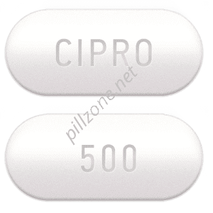 Cipro (Generic) Cipro (Generic)